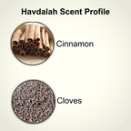 Aleph Male Havdalah scent profile card — cinnamon and clove essential oils