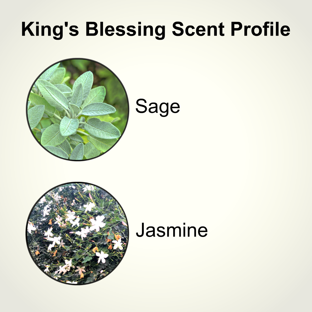 Aleph Male King's Blessing scent profile card — sage and jasmine essential oils